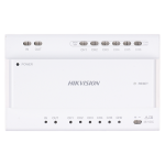 Modul distributie 2-Wire pentru sisteme video-interfon HD - HikVision DS-KAD7060EY - imagine 2