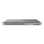 Router 13 x Gigabit, RouterOS L6, 1U, Dual PSU - MikroTik