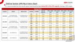 UPS Online, 10 KW, PFC, Sinusoidala pura, afisaj LCD - HIKVISION DS-UPS10K-R-TJL - imagine 4